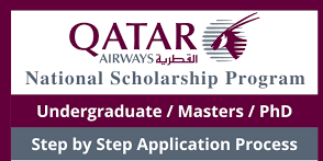 The National Scholarship Program of Qatar Airways, 2025